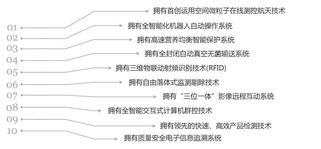 領(lǐng)先生產(chǎn)技術(shù)，卓越產(chǎn)品服務(wù)——明一國(guó)際官方網(wǎng)站解讀
