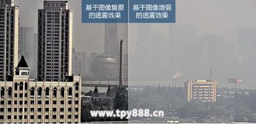 ?？低曂胳F技術 撥開迷霧，洞見清晰