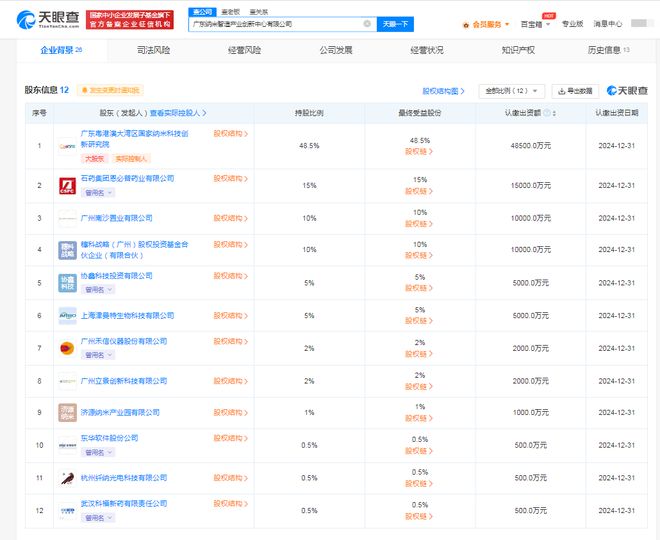 禾信儀器攜手東華軟件等成立納米智造創(chuàng)新中心，注冊(cè)資本10億加碼科技中介服務(wù)